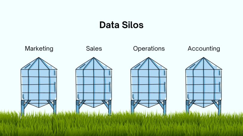 Data Silos and Integration - what is it and how to get rid of that