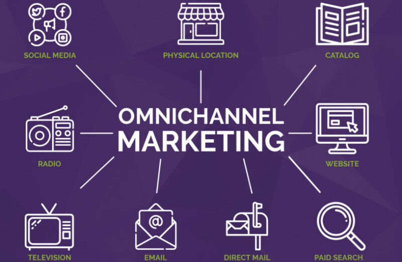 Omnichannel Marketing - customer experience across all touchpoints